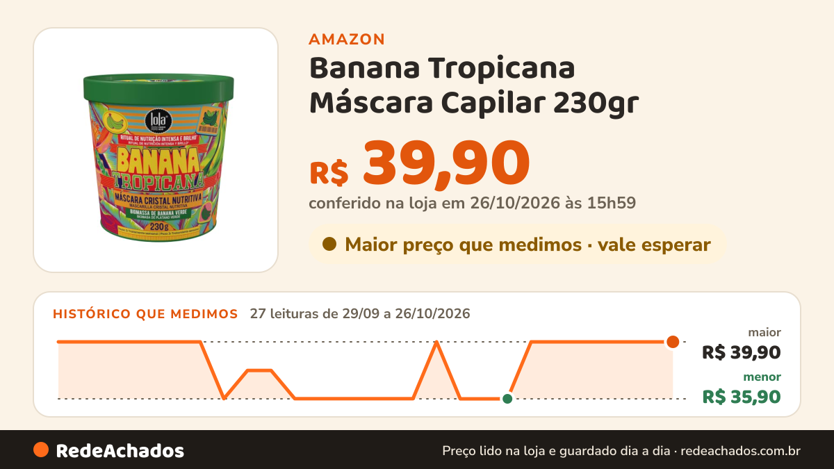 Histórico de preço de Banana Tropicana Máscara Capilar 230gr - Lola from Rio na Amazon: 27 leituras de 29/09/2026 a 26/10/2026, menor R$ 35,90, maior R$ 39,90; R$ 39,90 conferido em 26/10/2026 às 15h59