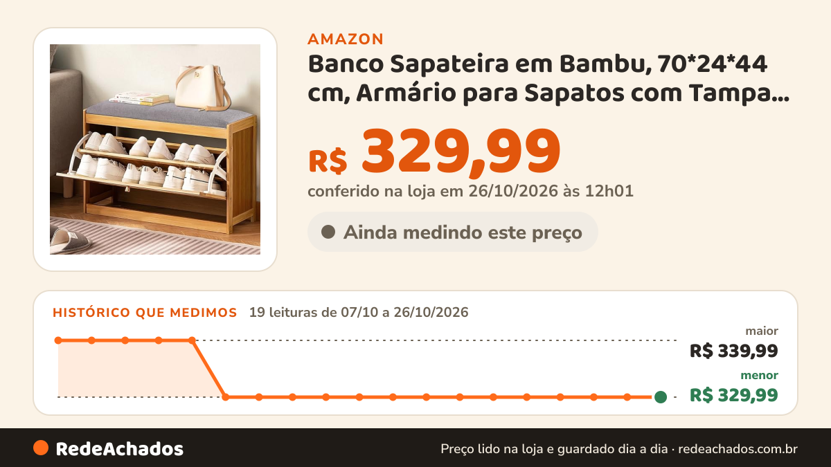 Histórico de preço de Banco Sapateira em Bambu, 70*24*44 cm, Armário para Sapatos com Tampa Tipo aba, Almofada… na Amazon: 19 leituras de 07/10/2026 a 26/10/2026, menor R$ 329,99, maior R$ 339,99; R$ 329,99 conferido em 26/10/2026 às 12h01