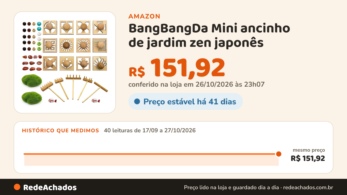 Histórico de preço de BangBangDa Mini ancinho de jardim zen japonês - acessórios de jardim zen de mesa kit de… na Amazon: 40 leituras de 17/09/2026 a 27/10/2026, mesmo preço, R$ 151,92, em todas; R$ 151,92 conferido em 26/10/2026 às 23h07