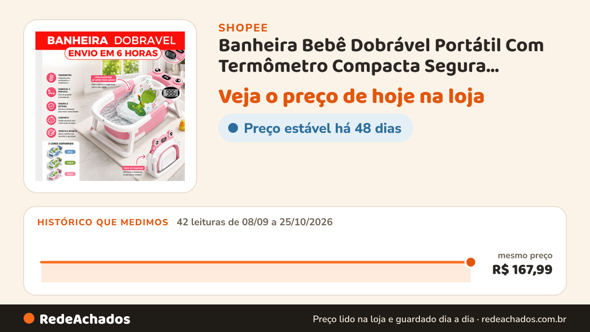 Histórico de preço de Banheira Bebê Dobrável Portátil Com Termômetro Compacta Segura Divertida Temática Infantil na Shopee: 42 leituras de 08/09/2026 a 25/10/2026, mesmo preço, R$ 167,99, em todas