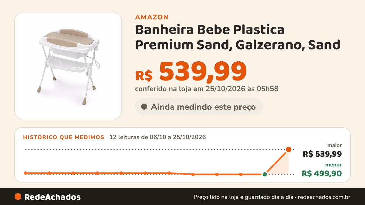 Histórico de preço de Banheira Bebe Plastica Premium Sand, Galzerano, Sand na Amazon: 12 leituras de 06/10/2026 a 25/10/2026, menor R$ 499,90, maior R$ 539,99; R$ 539,99 conferido em 25/10/2026 às 05h58