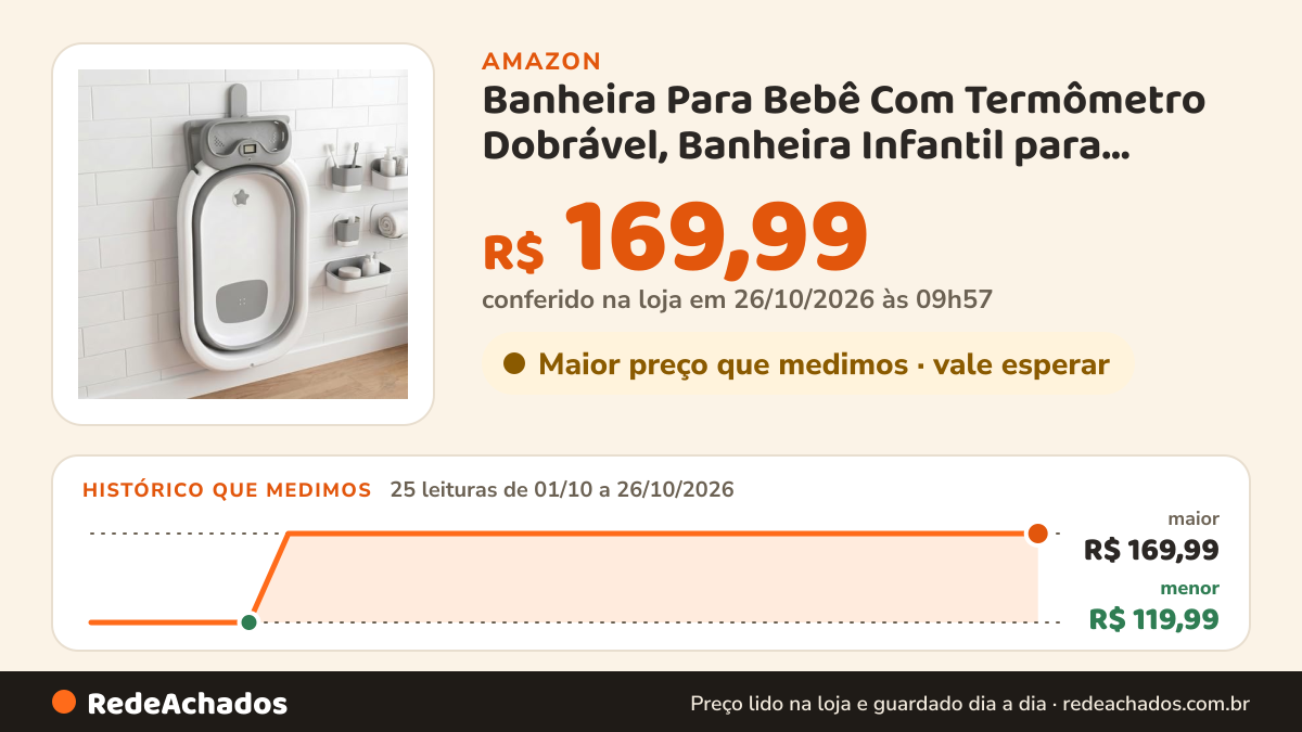 Histórico de preço de Banheira Para Bebê Com Termômetro Dobrável, Banheira Infantil para Crianças de 0 a 5 Anos… na Amazon: 25 leituras de 01/10/2026 a 26/10/2026, menor R$ 119,99, maior R$ 169,99; R$ 169,99 conferido em 26/10/2026 às 09h57