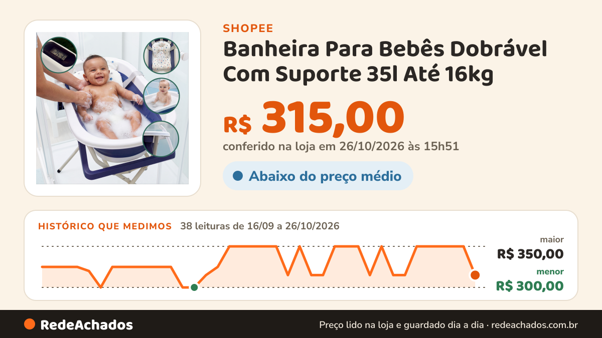 Histórico de preço de Banheira Para Bebês Dobrável Com Suporte 35l Até 16kg na Shopee: 37 leituras de 16/09/2026 a 25/10/2026, menor R$ 300,00, maior R$ 350,00; R$ 350,00 conferido em 25/10/2026 às 10h45