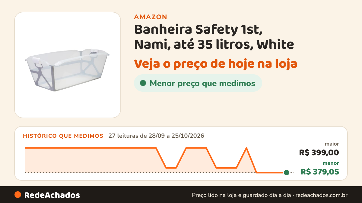 Histórico de preço de Banheira Safety 1st, Nami, até 35 litros, White na Amazon: 27 leituras de 28/09/2026 a 25/10/2026, menor R$ 379,05, maior R$ 399,00