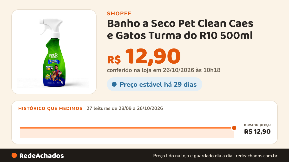 Histórico de preço de Banho a Seco Pet Clean Caes e Gatos Turma do R10 500ml na Shopee: 26 leituras de 28/09/2026 a 25/10/2026, mesmo preço, R$ 12,90, em todas; R$ 12,90 conferido em 25/10/2026 às 05h06