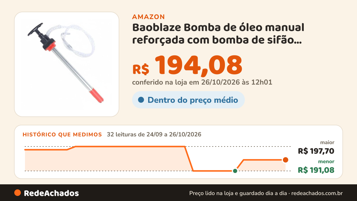 Histórico de preço de Baoblaze Bomba de óleo manual reforçada com bomba de sifão manual, bomba de transferência… na Amazon: 32 leituras de 24/09/2026 a 26/10/2026, menor R$ 191,08, maior R$ 197,70; R$ 194,08 conferido em 26/10/2026 às 12h01