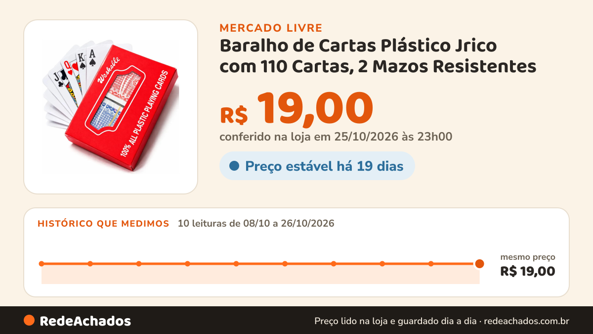 Histórico de preço de Baralho de Cartas Plástico Jrico com 110 Cartas, 2 Mazos Resistentes no Mercado Livre: 10 leituras de 08/10/2026 a 26/10/2026, mesmo preço, R$ 19,00, em todas; R$ 19,00 conferido em 25/10/2026 às 23h00