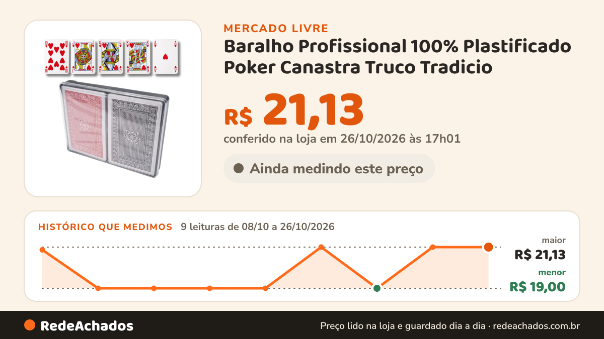 Histórico de preço de Baralho Profissional 100% Plastificado Poker Canastra Truco Tradicio no Mercado Livre: 9 leituras de 08/10/2026 a 26/10/2026, menor R$ 19,00, maior R$ 21,13; R$ 21,13 conferido em 26/10/2026 às 17h01