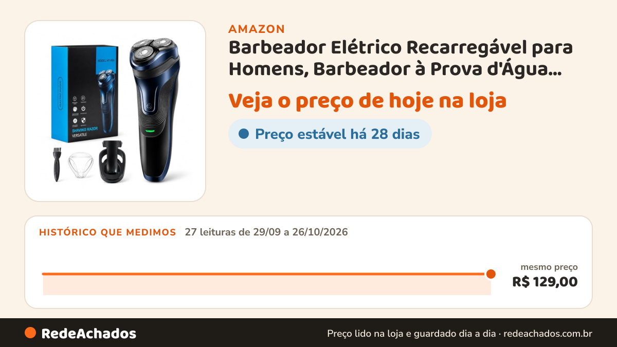 Histórico de preço de Barbeador Elétrico Recarregável para Homens, Barbeador à Prova d'Água IPX6 - Carga Rápida… na Amazon: 27 leituras de 29/09/2026 a 26/10/2026, mesmo preço, R$ 129,00, em todas; R$ 129,00 conferido em 26/10/2026 às 15h59