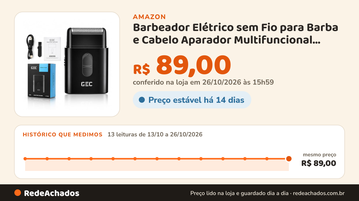 Histórico de preço de Barbeador Elétrico sem Fio para Barba e Cabelo Aparador Multifuncional com Lâmina Pop-up… na Amazon: 12 leituras de 13/10/2026 a 25/10/2026, mesmo preço, R$ 89,00, em todas; R$ 89,00 conferido em 25/10/2026 às 11h59