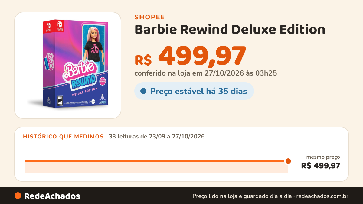 Histórico de preço de Barbie Rewind Deluxe Edition na Shopee: 33 leituras de 23/09/2026 a 27/10/2026, mesmo preço, R$ 499,97, em todas; R$ 499,97 conferido em 27/10/2026 às 03h25
