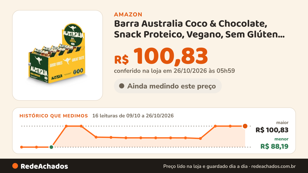 Histórico de preço de Barra Australia Coco & Chocolate, Snack Proteico, Vegano, Sem Glúten, 35g na Amazon: 16 leituras de 09/10/2026 a 26/10/2026, menor R$ 88,19, maior R$ 100,83; R$ 100,83 conferido em 26/10/2026 às 05h59