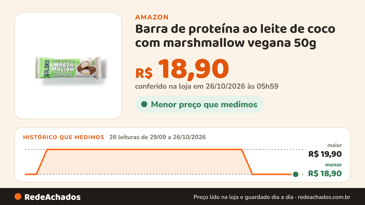 Histórico de preço de Barra de proteína ao leite de coco com marshmallow vegana 50g na Amazon: 26 leituras de 29/09/2026 a 26/10/2026, menor R$ 18,90, maior R$ 19,90; R$ 18,90 conferido em 26/10/2026 às 05h59