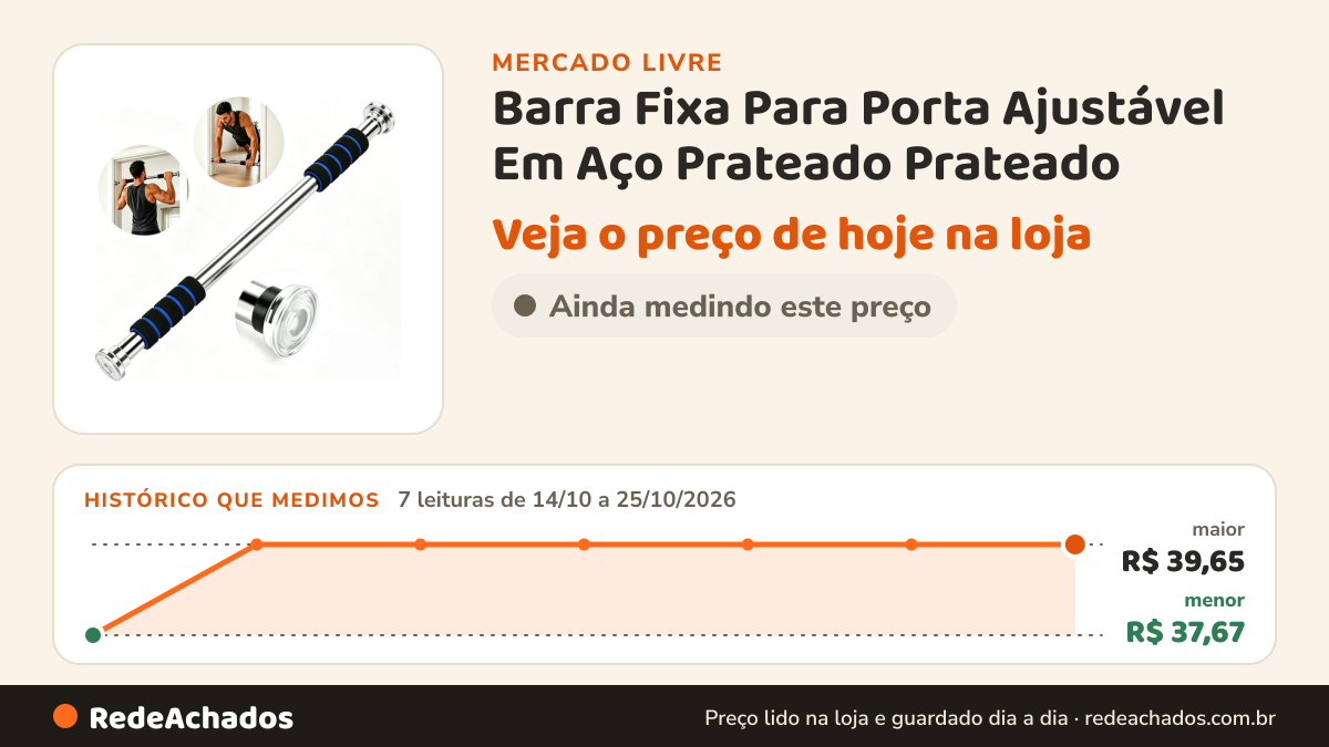 Histórico de preço de Barra Fixa Para Porta Ajustável Em Aço Prateado Prateado no Mercado Livre: 7 leituras de 14/10/2026 a 25/10/2026, menor R$ 37,67, maior R$ 39,65