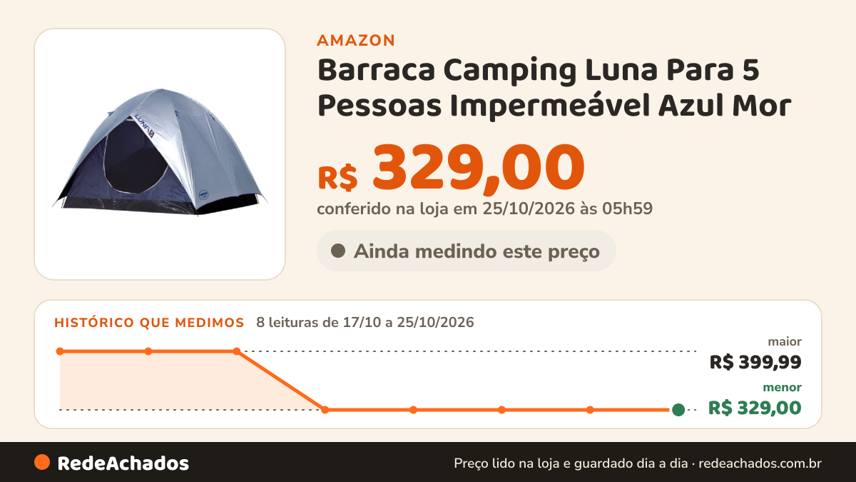 Histórico de preço de Barraca Camping Luna Para 5 Pessoas Impermeável Azul Mor na Amazon: 8 leituras de 17/10/2026 a 25/10/2026, menor R$ 329,00, maior R$ 399,99; R$ 329,00 conferido em 25/10/2026 às 05h59