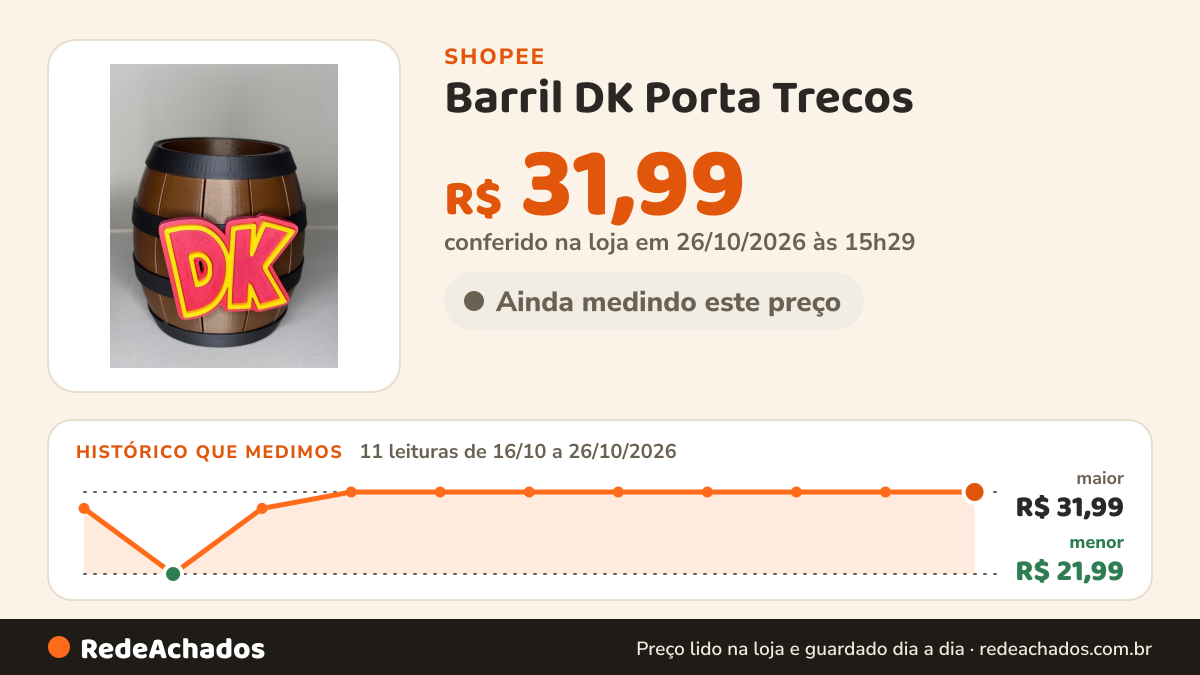 Histórico de preço de Barril DK Porta Trecos na Shopee: 10 leituras de 16/10/2026 a 25/10/2026, menor R$ 21,99, maior R$ 31,99; R$ 31,99 conferido em 25/10/2026 às 10h04