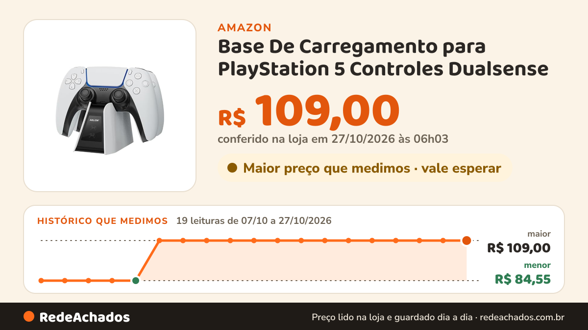 Histórico de preço de Base De Carregamento para PlayStation 5 Controles Dualsense na Amazon: 19 leituras de 07/10/2026 a 27/10/2026, menor R$ 84,55, maior R$ 109,00; R$ 109,00 conferido em 27/10/2026 às 06h03
