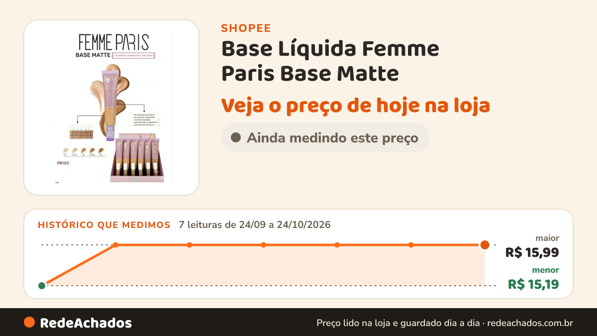 Histórico de preço de Base Líquida Femme Paris Base Matte – Alta Cobertura e Longa Duração na Shopee: 7 leituras de 24/09/2026 a 24/10/2026, menor R$ 15,19, maior R$ 15,99