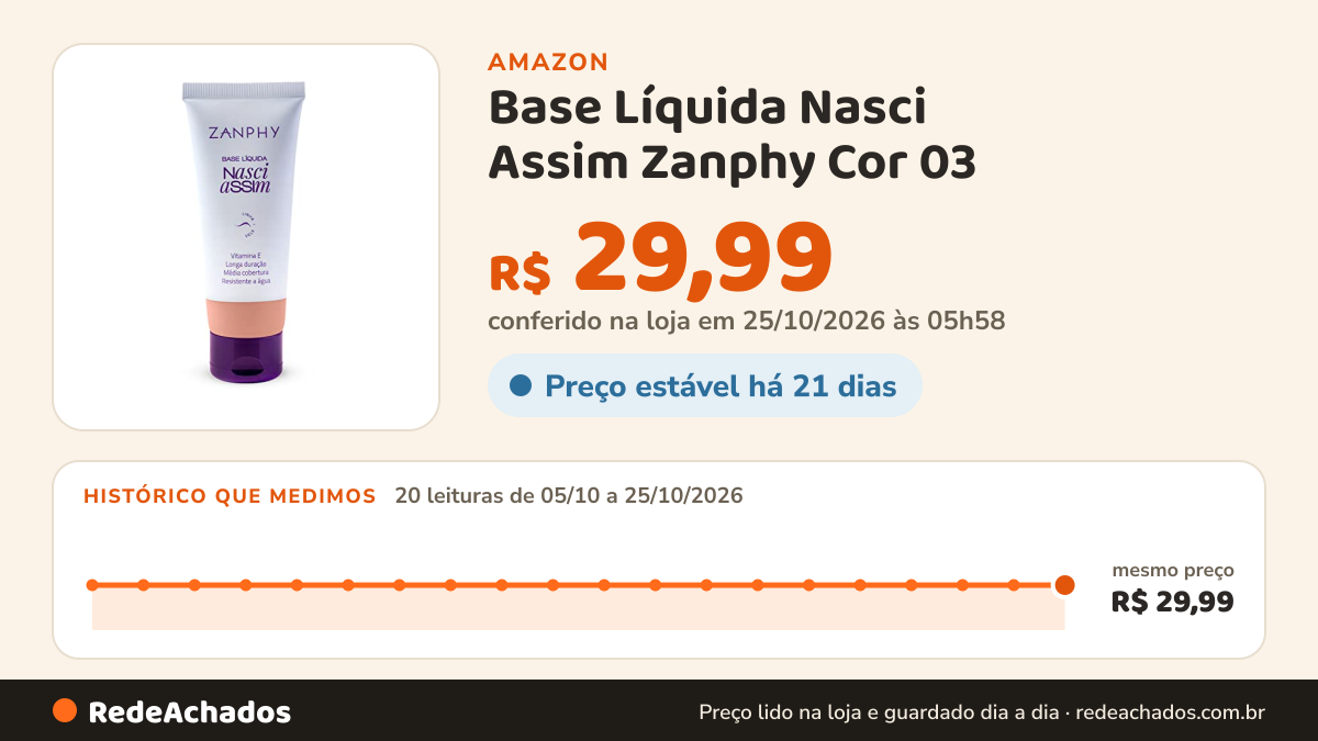 Histórico de preço de Base Líquida Nasci Assim Zanphy Cor 03 na Amazon: 20 leituras de 05/10/2026 a 25/10/2026, mesmo preço, R$ 29,99, em todas; R$ 29,99 conferido em 25/10/2026 às 05h58