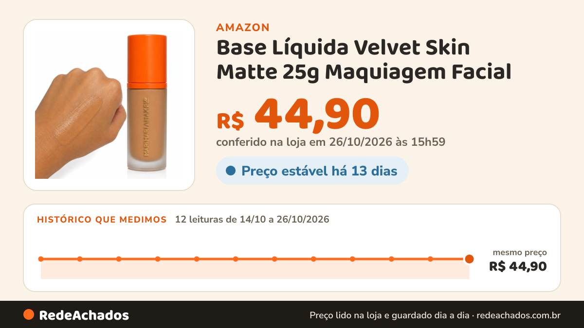 Histórico de preço de Base Líquida Velvet Skin Matte 25g Maquiagem Facial na Amazon: 12 leituras de 14/10/2026 a 26/10/2026, mesmo preço, R$ 44,90, em todas; R$ 44,90 conferido em 26/10/2026 às 15h59