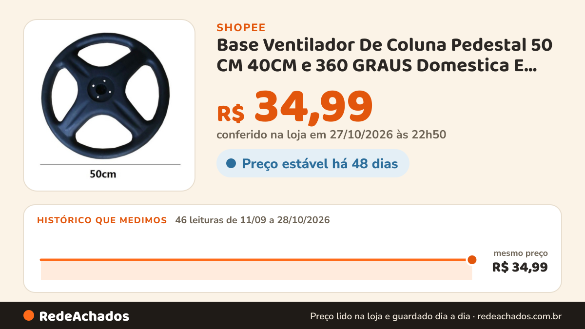 Histórico de preço de Base Ventilador De Coluna Pedestal 50 CM 40CM e 360 GRAUS Domestica E Industrial PRADO na Shopee: 45 leituras de 11/09/2026 a 27/10/2026, mesmo preço, R$ 34,99, em todas; R$ 34,99 conferido em 26/10/2026 às 21h33