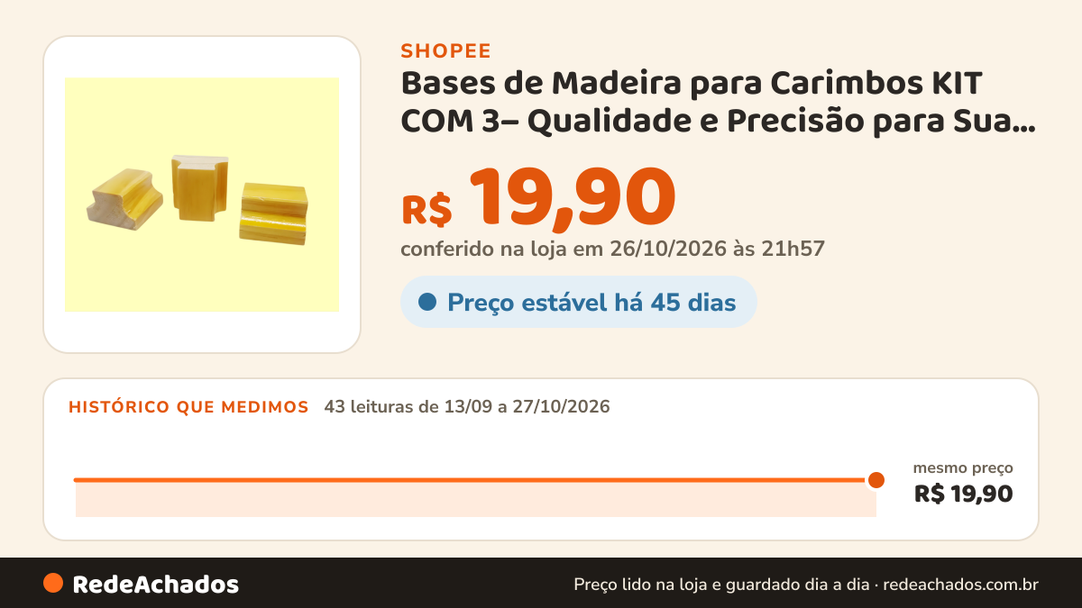 Histórico de preço de Bases de Madeira para Carimbos KIT COM 3– Qualidade e Precisão para Sua Produção na Shopee: 43 leituras de 13/09/2026 a 27/10/2026, mesmo preço, R$ 19,90, em todas; R$ 19,90 conferido em 26/10/2026 às 21h57