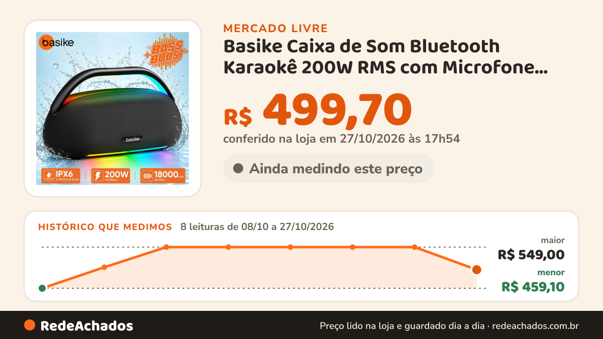 Histórico de preço de Basike Caixa de Som Bluetooth Karaokê 200W RMS com Microfone USB, TW no Mercado Livre: 8 leituras de 08/10/2026 a 27/10/2026, menor R$ 459,10, maior R$ 549,00; R$ 499,70 conferido em 27/10/2026 às 17h54