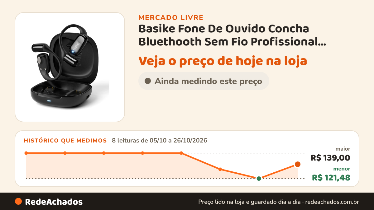 Histórico de preço de Basike Fone De Ouvido Concha Bluethooth Sem Fio Profissional Esportivo Com Mic Orelha… no Mercado Livre: 8 leituras de 05/10/2026 a 26/10/2026, menor R$ 121,48, maior R$ 139,00