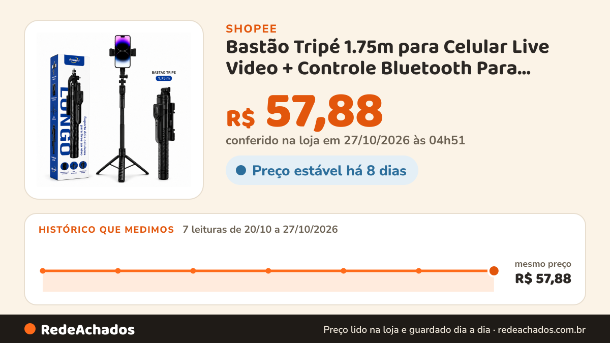 Histórico de preço de Bastão Tripé 1.75m para Celular Live Video + Controle Bluetooth Para Gravar Video Clips Ml na Shopee: 7 leituras de 20/10/2026 a 27/10/2026, mesmo preço, R$ 57,88, em todas; R$ 57,88 conferido em 27/10/2026 às 04h51