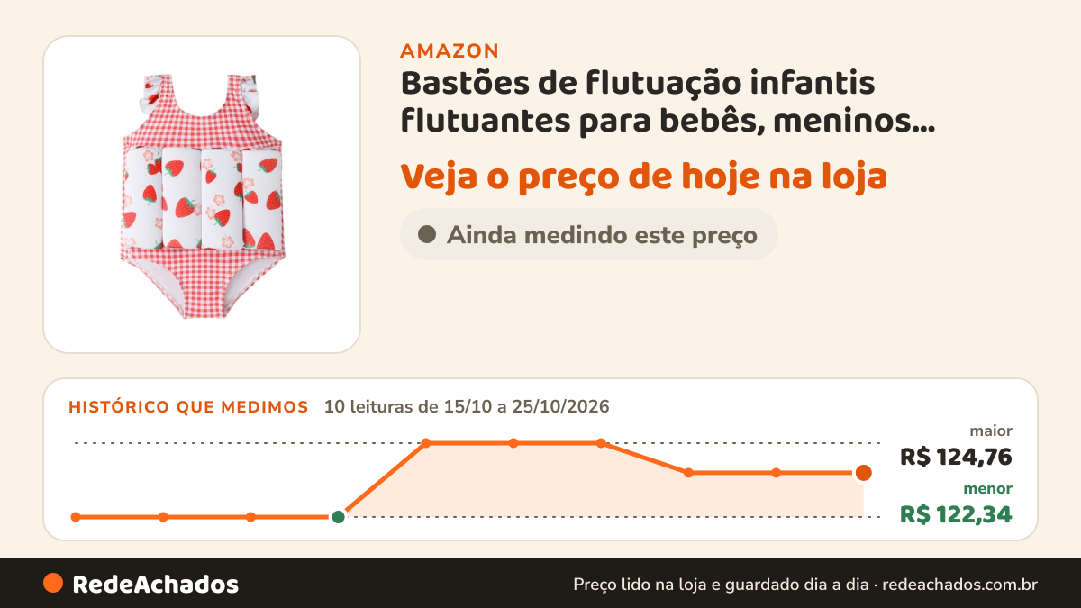 Histórico de preço de Bastões de flutuação infantis flutuantes para bebês, meninos, meninas, colete de natação… na Amazon: 10 leituras de 15/10/2026 a 25/10/2026, menor R$ 122,34, maior R$ 124,76