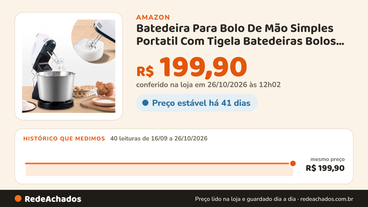Histórico de preço de Batedeira Para Bolo De Mão Simples Portatil Com Tigela Batedeiras Bolos 2L 110V na Amazon: 40 leituras de 16/09/2026 a 26/10/2026, mesmo preço, R$ 199,90, em todas; R$ 199,90 conferido em 26/10/2026 às 12h02