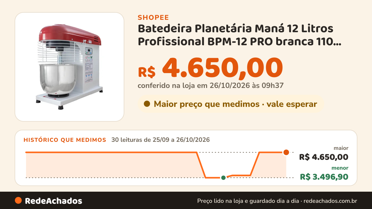 Histórico de preço de Batedeira Planetária Maná 12 Litros Profissional BPM-12 PRO branca 110 V/220 V na Shopee: 30 leituras de 25/09/2026 a 26/10/2026, menor R$ 3.496,90, maior R$ 4.650,00; R$ 4.650,00 conferido em 26/10/2026 às 09h37