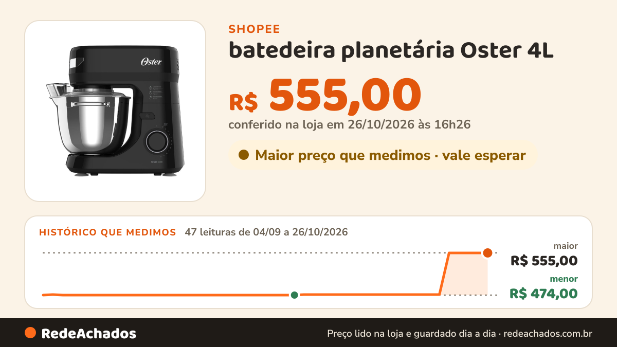 Histórico de preço de batedeira planetária Oster 4L na Shopee: 46 leituras de 04/09/2026 a 25/10/2026, menor R$ 474,00, maior R$ 555,00; R$ 555,00 conferido em 25/10/2026 às 15h18