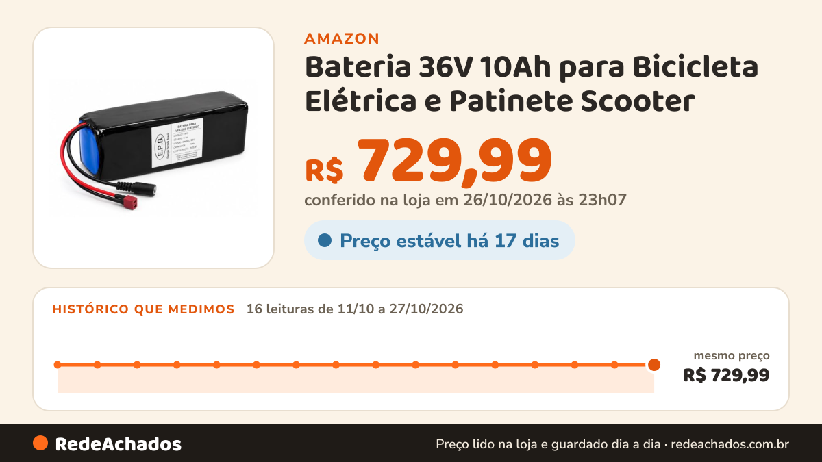 Histórico de preço de Bateria 36V 10Ah para Bicicleta Elétrica e Patinete Scooter na Amazon: 16 leituras de 11/10/2026 a 27/10/2026, mesmo preço, R$ 729,99, em todas; R$ 729,99 conferido em 26/10/2026 às 23h07