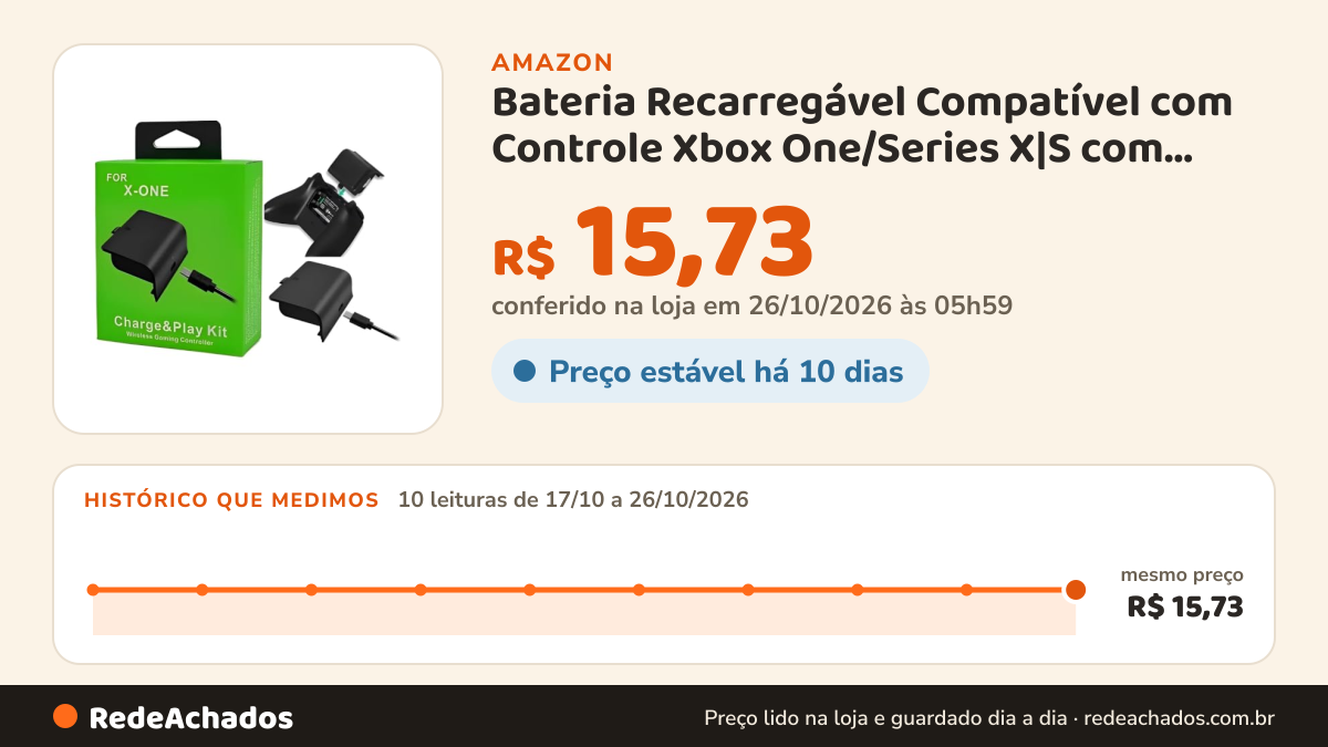 Histórico de preço de Bateria Recarregável Compatível com Controle Xbox One/Series X|S com Cabo na Amazon: 10 leituras de 17/10/2026 a 26/10/2026, mesmo preço, R$ 15,73, em todas; R$ 15,73 conferido em 26/10/2026 às 05h59