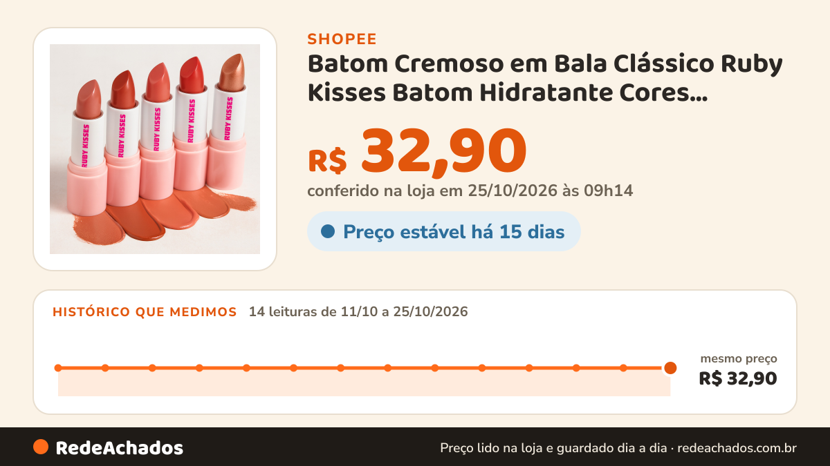 Histórico de preço de Batom Cremoso em Bala Clássico Ruby Kisses Batom Hidratante Cores Maquiagem Lábios na Shopee: 14 leituras de 11/10/2026 a 25/10/2026, mesmo preço, R$ 32,90, em todas; R$ 32,90 conferido em 25/10/2026 às 09h14