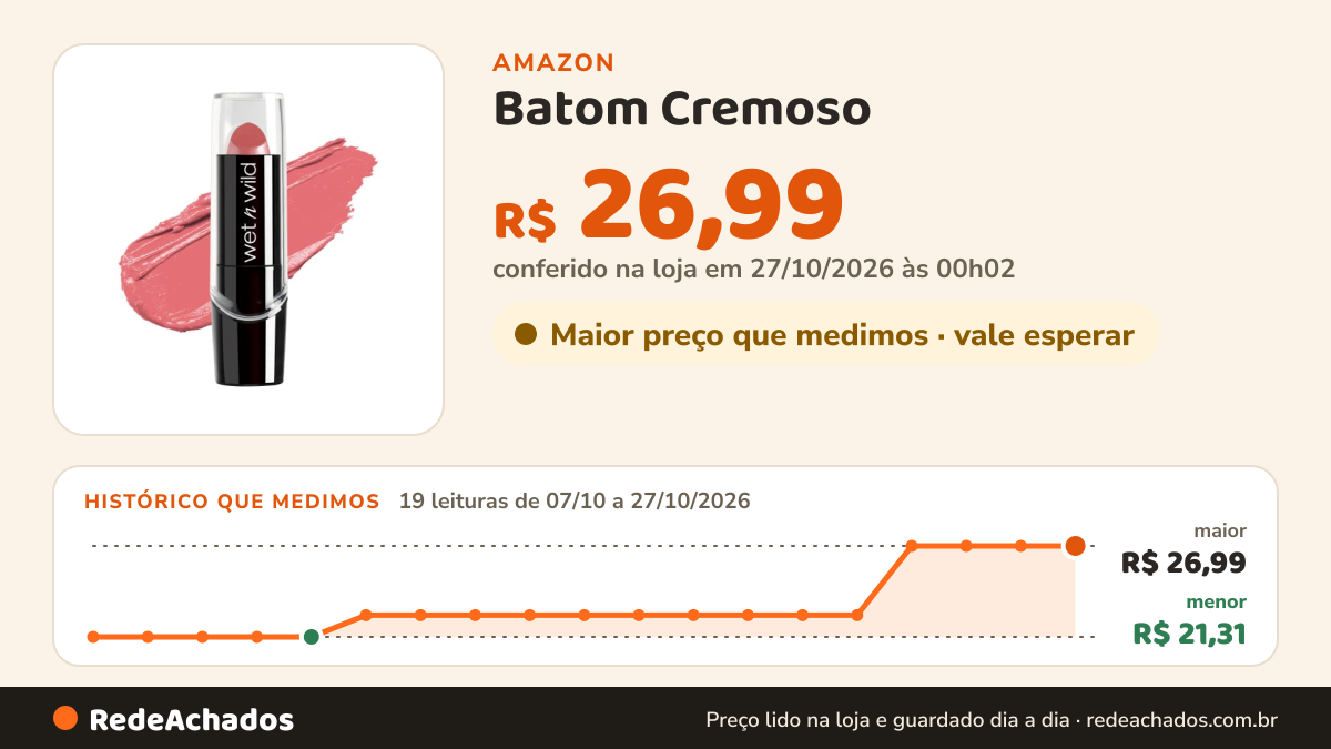 Histórico de preço de Batom Cremoso - Silk Finish Lipstick - Sunset Peach na Amazon: 19 leituras de 07/10/2026 a 27/10/2026, menor R$ 21,31, maior R$ 26,99; R$ 26,99 conferido em 27/10/2026 às 00h02