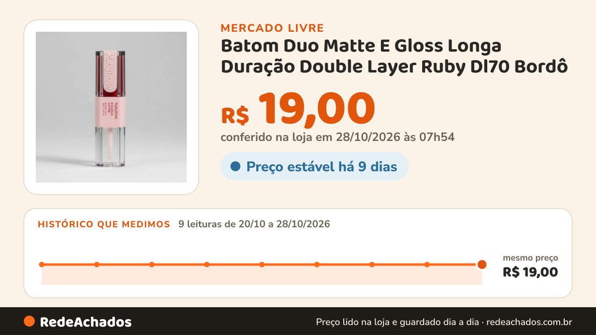 Histórico de preço de Batom Duo Matte E Gloss Longa Duração Double Layer Ruby Dl70 Bordô no Mercado Livre: 8 leituras de 20/10/2026 a 27/10/2026, mesmo preço, R$ 19,00, em todas; R$ 19,00 conferido em 27/10/2026 às 03h24