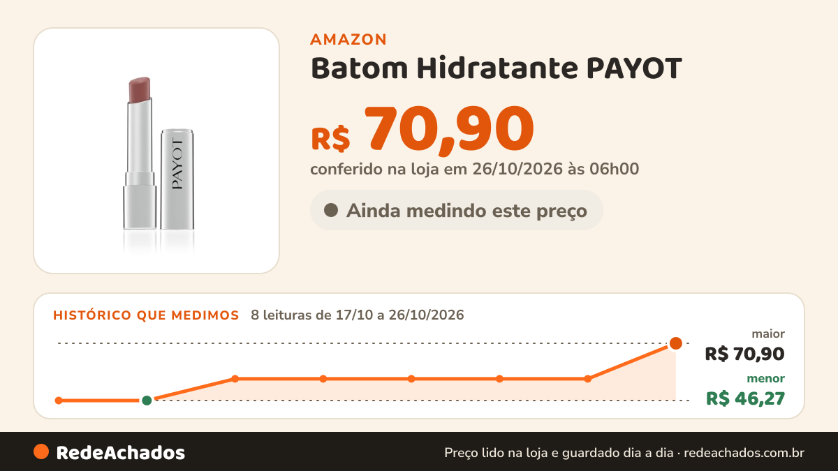 Histórico de preço de Batom Hidratante PAYOT - Cor Nude Clássico na Amazon: 8 leituras de 17/10/2026 a 26/10/2026, menor R$ 46,27, maior R$ 70,90; R$ 70,90 conferido em 26/10/2026 às 06h00