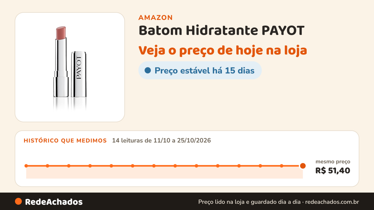 Histórico de preço de Batom Hidratante PAYOT - Cor Rose na Amazon: 14 leituras de 11/10/2026 a 25/10/2026, mesmo preço, R$ 51,40, em todas