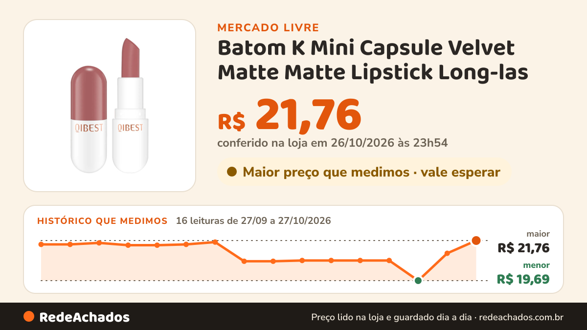 Histórico de preço de Batom K Mini Capsule Velvet Matte Matte Lipstick Long-las no Mercado Livre: 16 leituras de 27/09/2026 a 27/10/2026, menor R$ 19,69, maior R$ 21,76; R$ 21,76 conferido em 26/10/2026 às 23h54