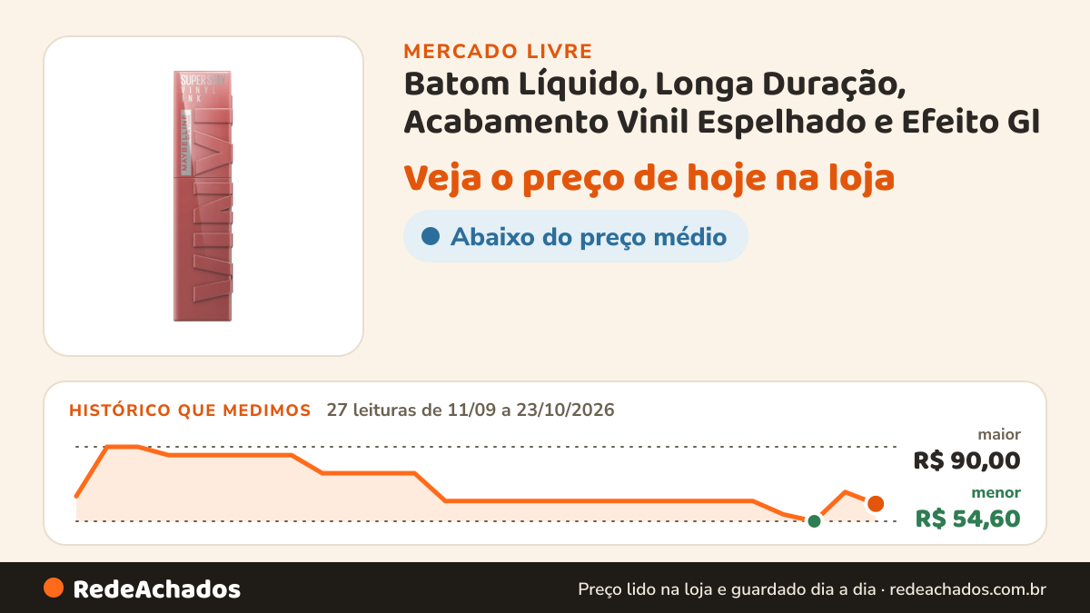 Histórico de preço de Batom Líquido, Longa Duração, Acabamento Vinil Espelhado e Efeito Gl no Mercado Livre: 27 leituras de 11/09/2026 a 23/10/2026, menor R$ 54,60, maior R$ 90,00