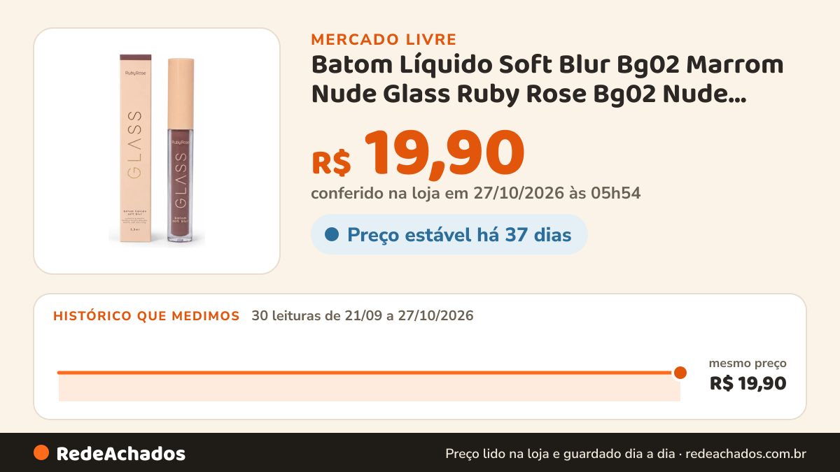Histórico de preço de Batom Líquido Soft Blur Bg02 Marrom Nude Glass Ruby Rose Bg02 Nude Marrom no Mercado Livre: 30 leituras de 21/09/2026 a 27/10/2026, mesmo preço, R$ 19,90, em todas; R$ 19,90 conferido em 27/10/2026 às 05h54