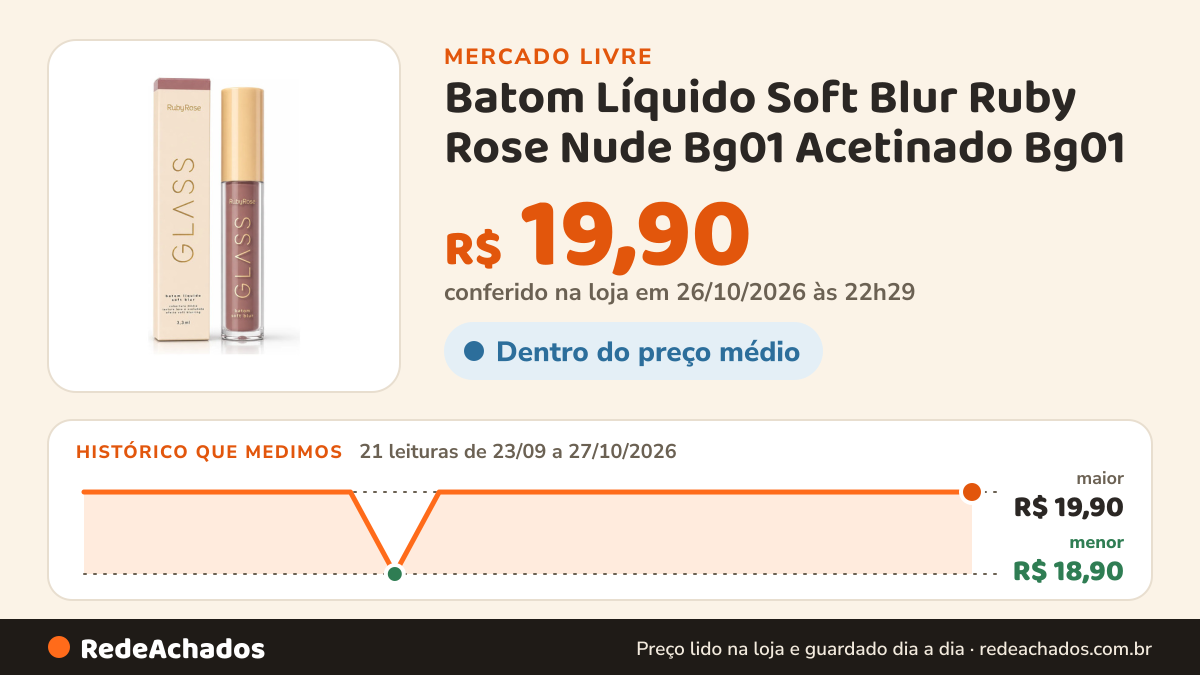 Histórico de preço de Batom Líquido Soft Blur Ruby Rose Nude Bg01 Acetinado Bg01 no Mercado Livre: 21 leituras de 23/09/2026 a 27/10/2026, menor R$ 18,90, maior R$ 19,90; R$ 19,90 conferido em 26/10/2026 às 22h29