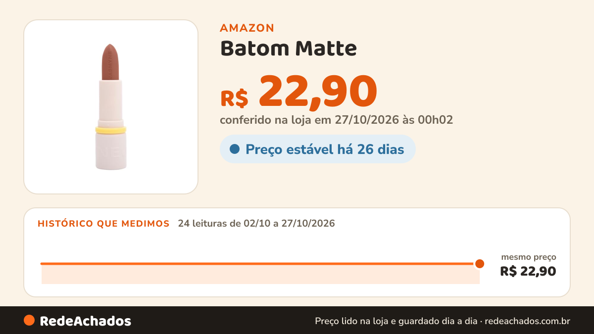 Histórico de preço de Batom Matte - Nude Marrom - Cor 03 Jasmyne na Amazon: 24 leituras de 02/10/2026 a 27/10/2026, mesmo preço, R$ 22,90, em todas; R$ 22,90 conferido em 27/10/2026 às 00h02