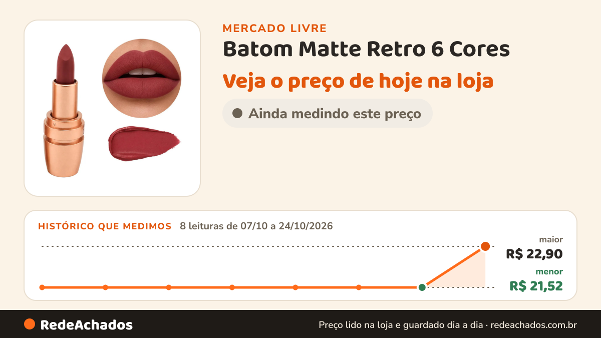 Histórico de preço de Batom Matte Retro 6 Cores - A Sua Cor - Vivai 05 no Mercado Livre: 8 leituras de 07/10/2026 a 24/10/2026, menor R$ 21,52, maior R$ 22,90