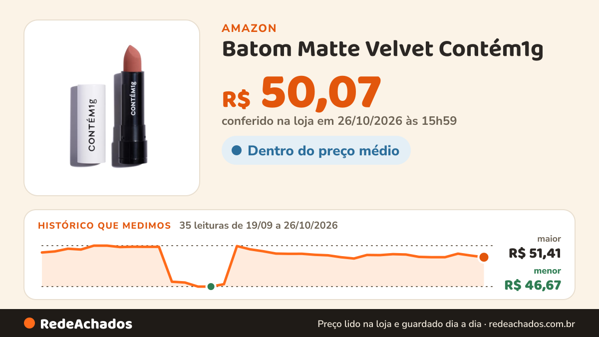 Histórico de preço de Batom Matte Velvet Contém1g - Brulée 3,5g na Amazon: 35 leituras de 19/09/2026 a 26/10/2026, menor R$ 46,67, maior R$ 51,41; R$ 50,07 conferido em 26/10/2026 às 15h59
