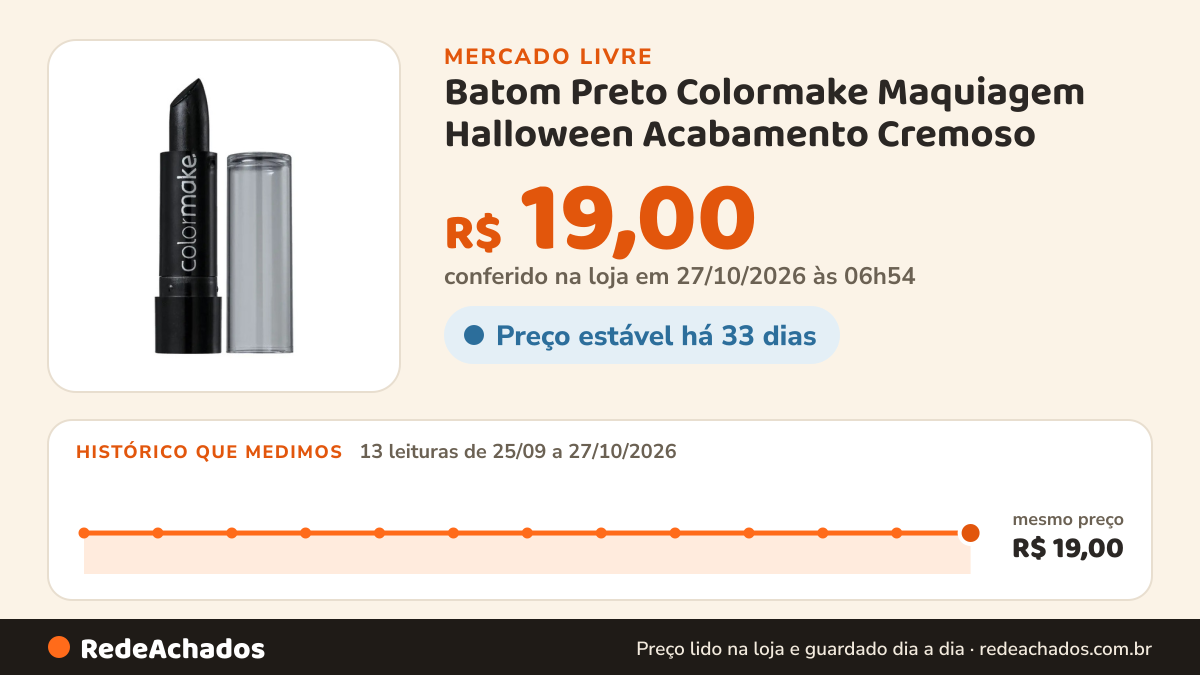 Histórico de preço de Batom Preto Colormake Maquiagem Halloween Acabamento Cremoso no Mercado Livre: 12 leituras de 25/09/2026 a 24/10/2026, mesmo preço, R$ 19,00, em todas
