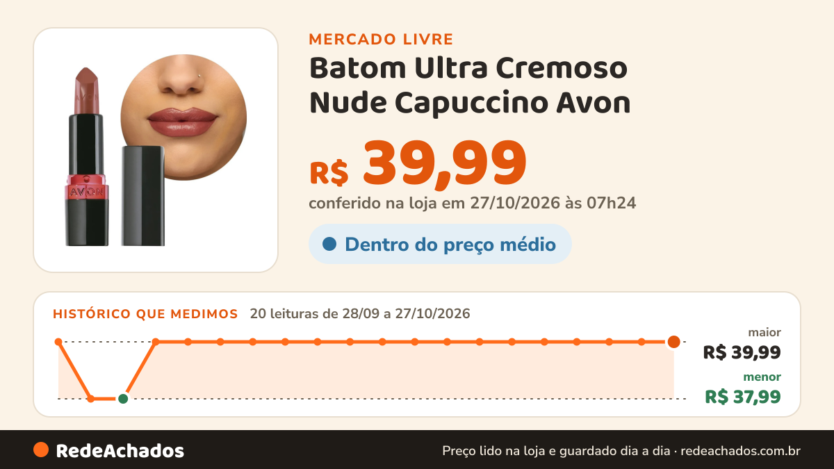 Histórico de preço de Batom Ultra Cremoso Nude Capuccino Avon no Mercado Livre: 19 leituras de 28/09/2026 a 26/10/2026, menor R$ 37,99, maior R$ 39,99; R$ 39,99 conferido em 26/10/2026 às 15h01