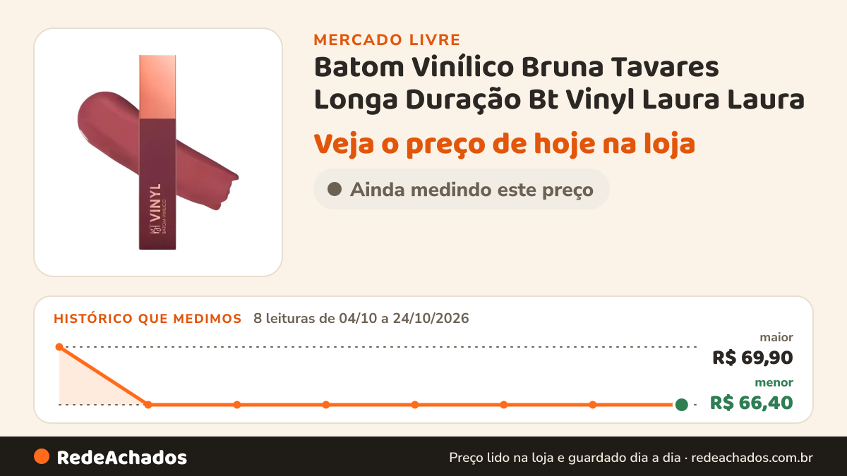 Histórico de preço de Batom Vinílico Bruna Tavares Longa Duração Bt Vinyl Laura Laura no Mercado Livre: 8 leituras de 04/10/2026 a 24/10/2026, menor R$ 66,40, maior R$ 69,90